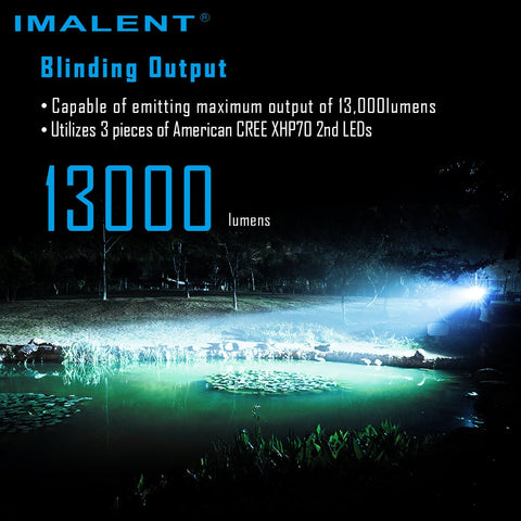 IMALENT MS03 