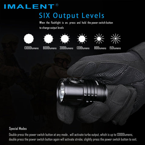 IMALENT MS03 