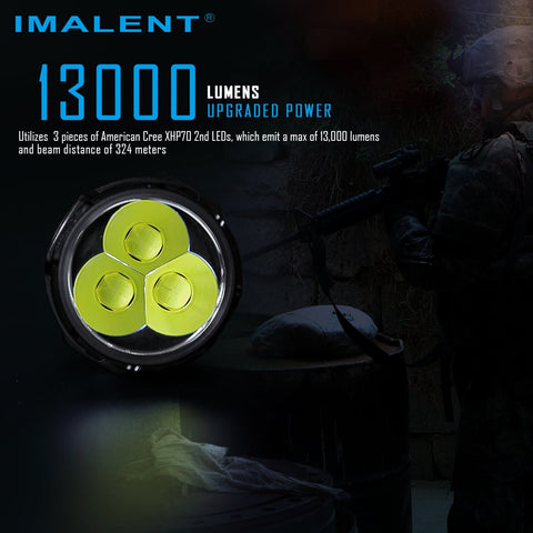 IMALENT MS03 