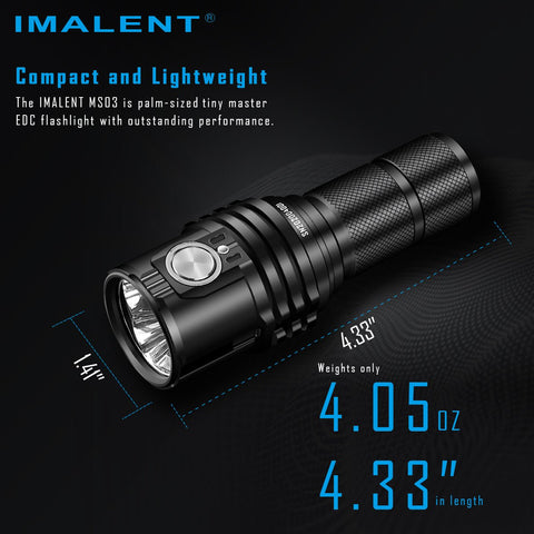 IMALENT MS03 