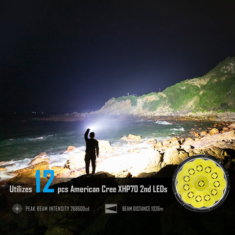 IMALENT MS12 LED flashlight