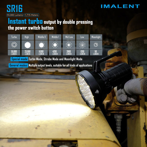 IMALENT SR16