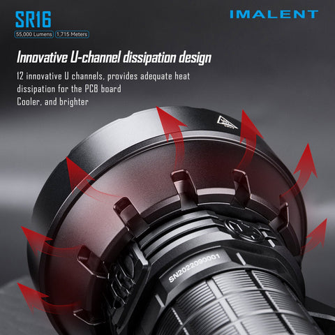 IMALENT SR16